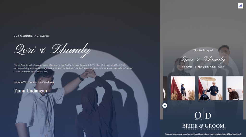 Qori & Dhandy